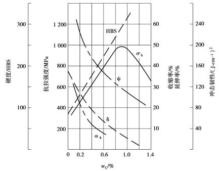 pagenumber_ebook=37,pagenumber_book=28