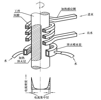 pagenumber_ebook=57,pagenumber_book=48