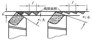 pagenumber_ebook=204,pagenumber_book=195