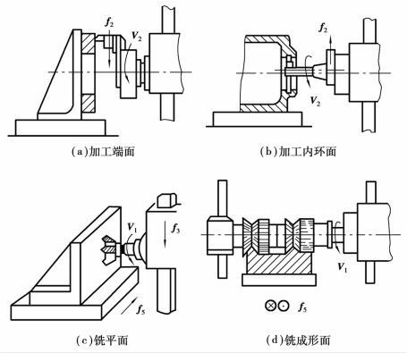 pagenumber_ebook=235,pagenumber_book=226