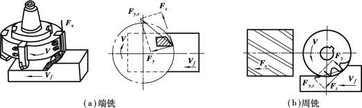 pagenumber_ebook=245,pagenumber_book=236